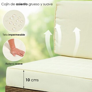 Foto 6 | Juego De Sala Esquinera Para Jardín De Mimbre Ilios Innova Exteriores Para 6