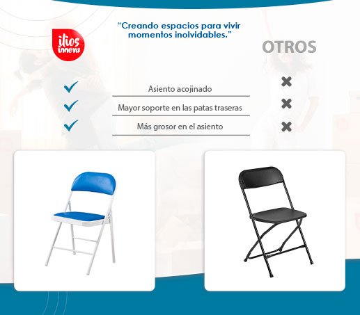 Foto 8 | 6 Sillas Plegables Ilios Innova Azul