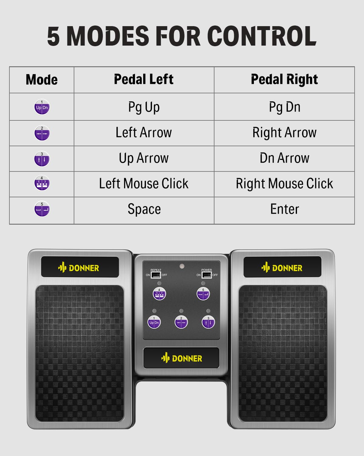 Foto 3 pulgar | Pedal Donner Inalámbrico Page Turner Para Tabletas Y Teléfonos - Venta Internacional.