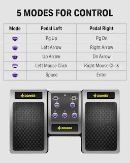 Foto 2 | Pedal Donner Inalámbrico Page Turner Para Tabletas Y Teléfonos - Venta Internacional.