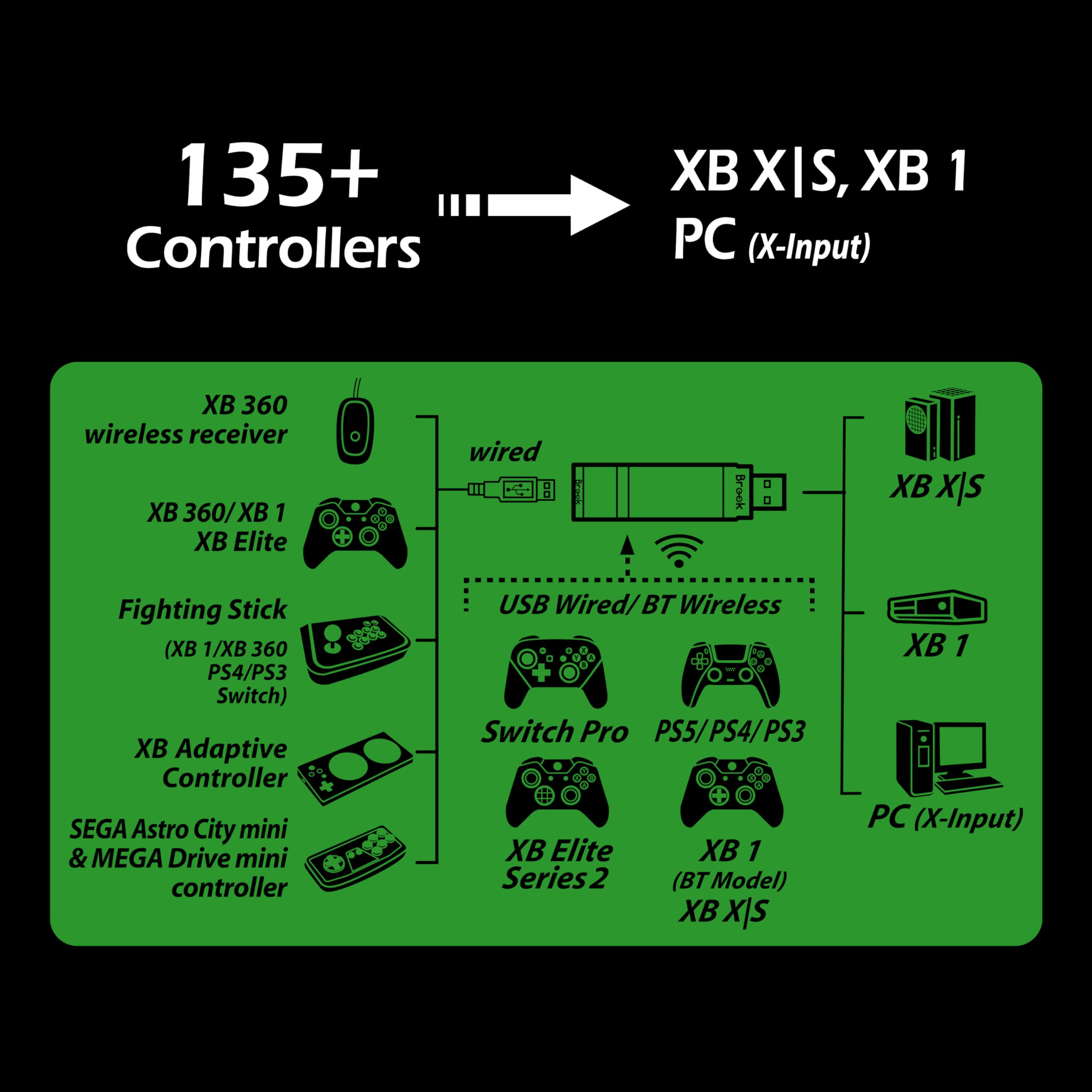Foto 3 pulgar | Adaptador De Controlador Brook Wingman Xb 3 Para La Serie Xb X/s, Xb  - Venta Internacional.