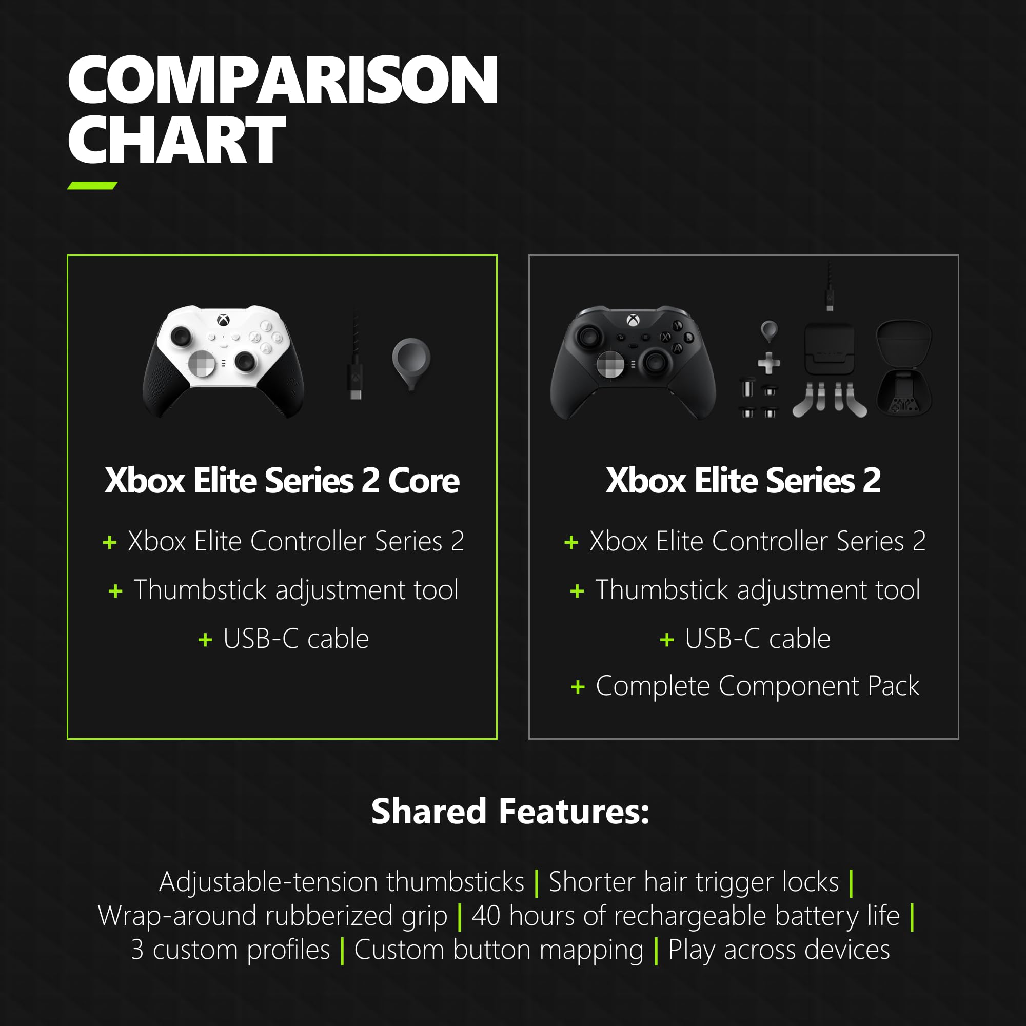 Foto 7 pulgar | Control Inalámbrico Blanco para Xbox Elite Series 2-Venta Internacional