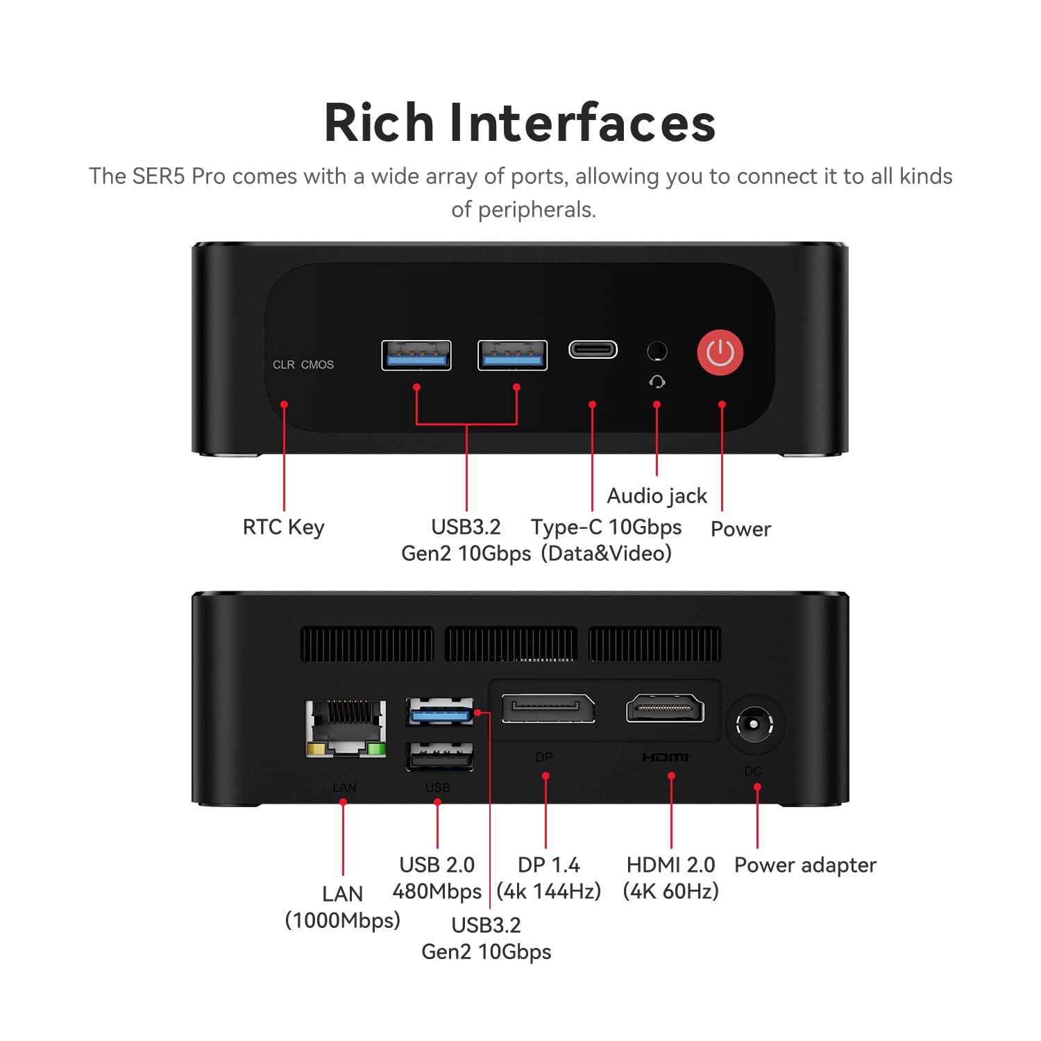 Foto 5 | Mini Pc Beelink Ser5 Amd Ryzen 7 5700u 16 Gb Ram 500 Gb Ssd - Venta Internacional.