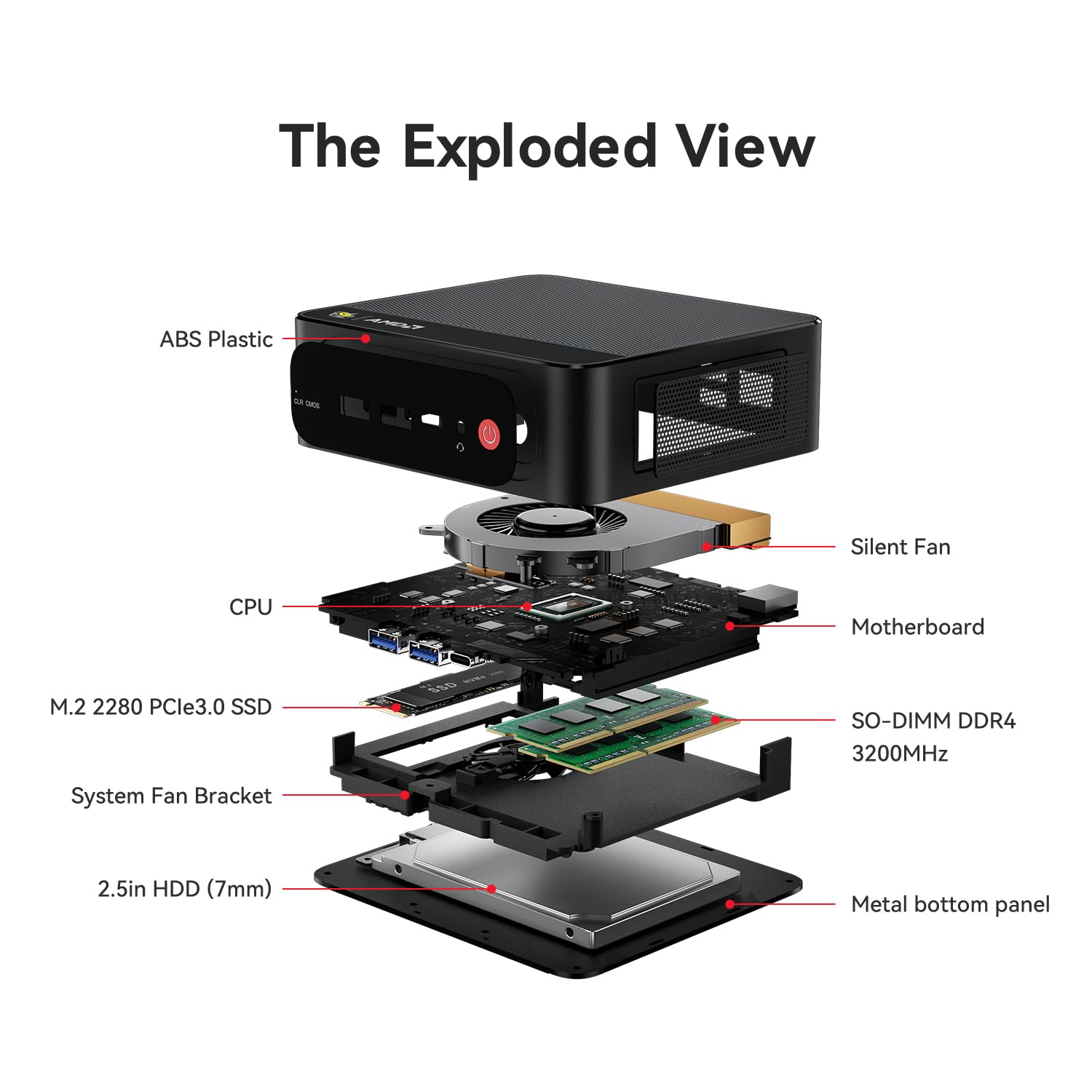 Foto 8 pulgar | Mini Pc Beelink Ser5 Pro Amd Ryzen 7 5800h 16 Gb Ram 500 Gb Ssd - Venta Internacional.