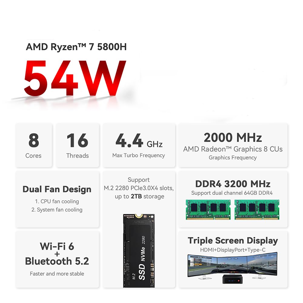 Foto 4 | Mini Pc Beelink Ser5 W11 Pro Amd Ryzen 7 5800h Ssd De 16 Gb Y 1 Tb - Venta Internacional.