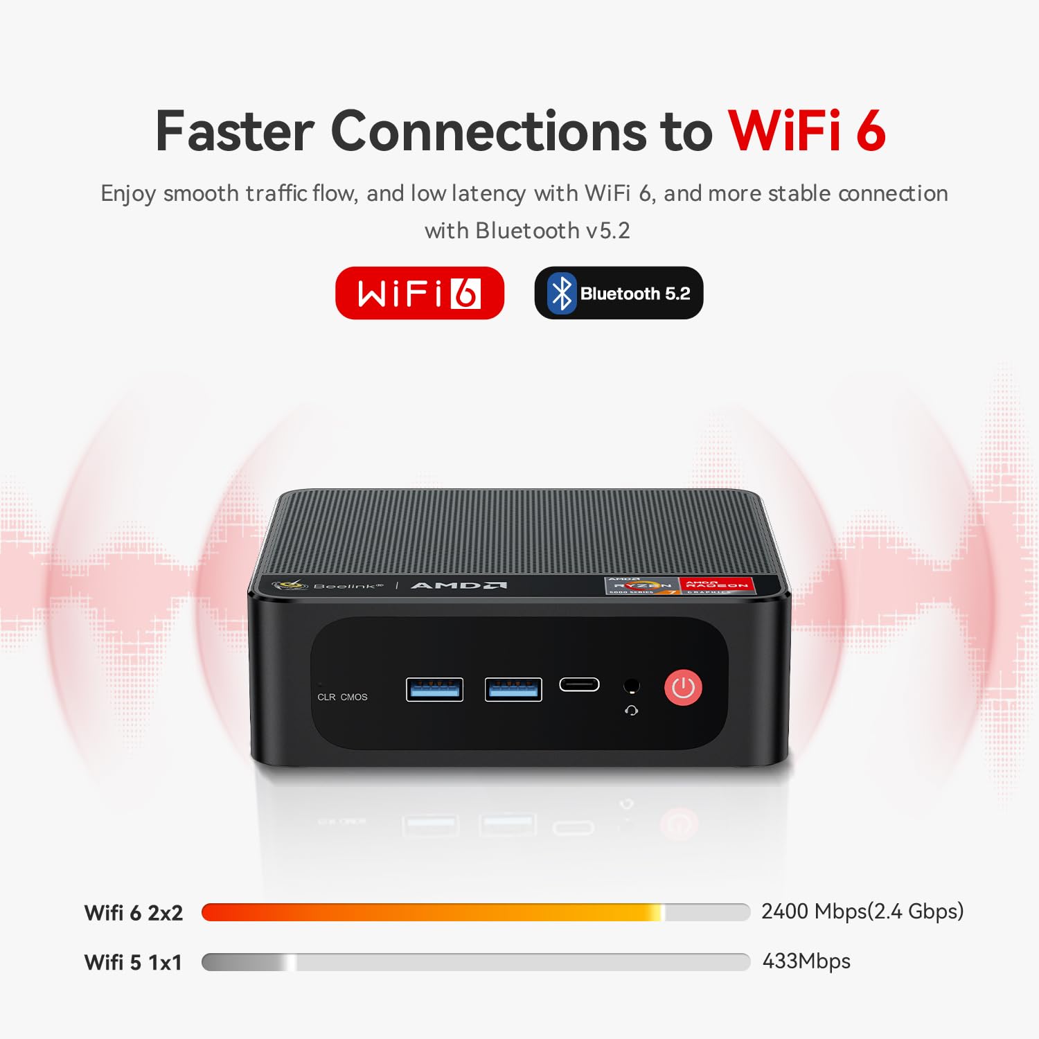Foto 6 | Mini Pc Beelink Ser5 Pro Amd Ryzen 7 5800h 32 Gb Ram 1 Tb Ssd - Venta Internacional.