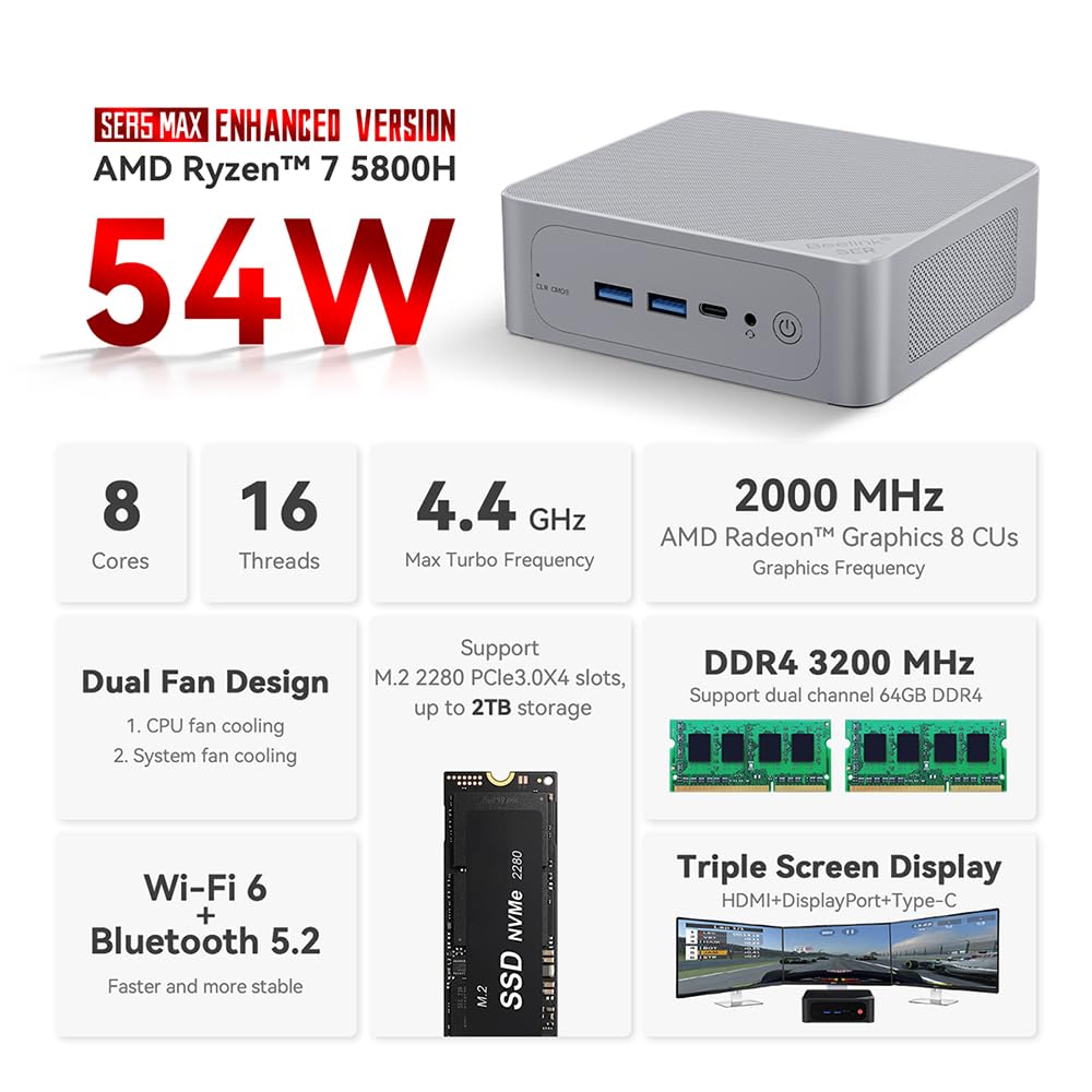 Foto 2 | Mini Pc Beelink Ser5 Amd Ryzen 7 5800h 16 Gb Ram 500 Gb Ssd - Venta Internacional.