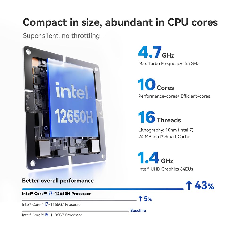 Foto 4 | Mini Pc Beelink Sei12 Intel I7-12650h 32 Gb Ram 500 Gb Ssd 4k - Venta Internacional.