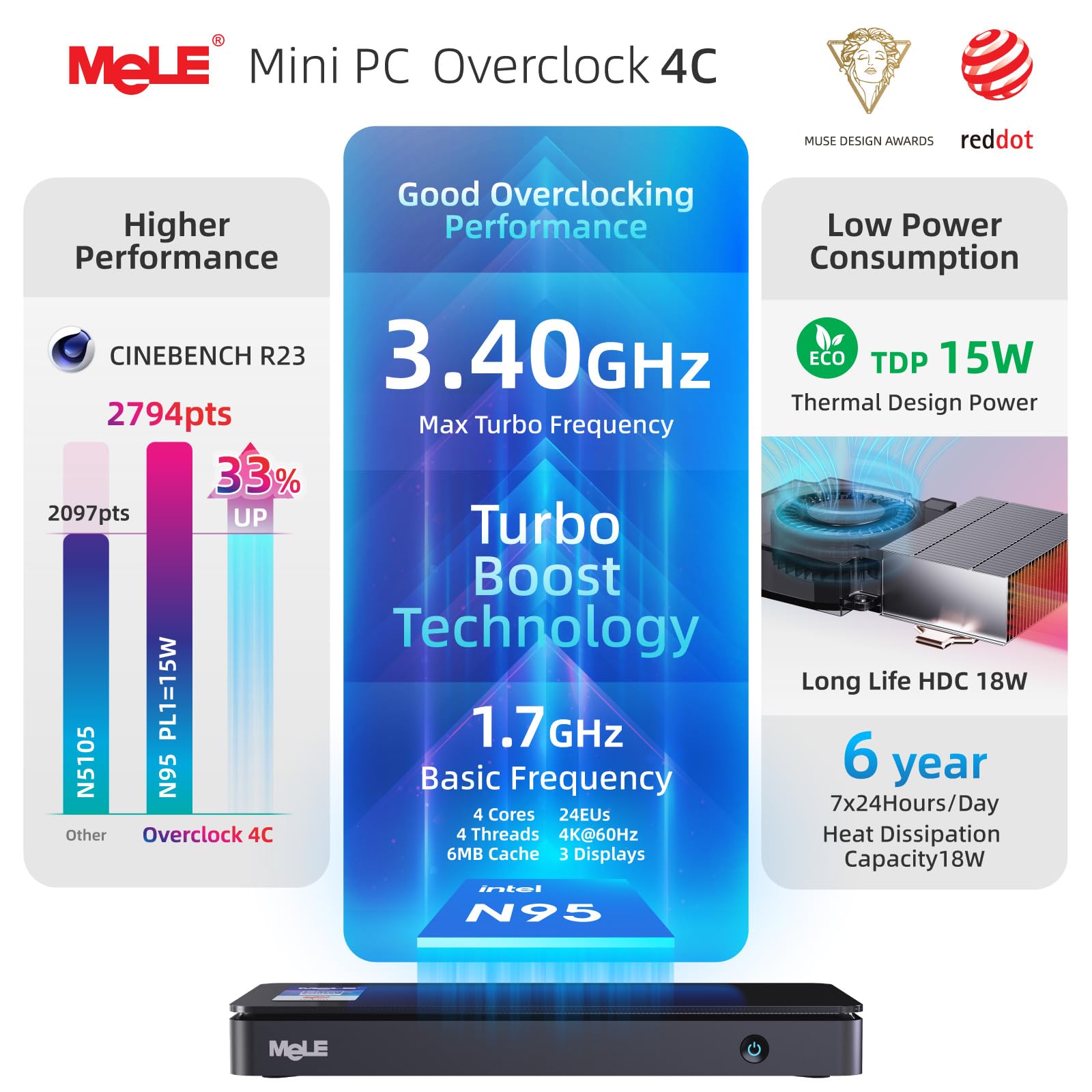 Foto 3 pulgar | Mini Pc Mele Overclock4c N95 32 Gb Ddr4 512 Gb 4k Con Triple Pantalla - Venta Internacional.