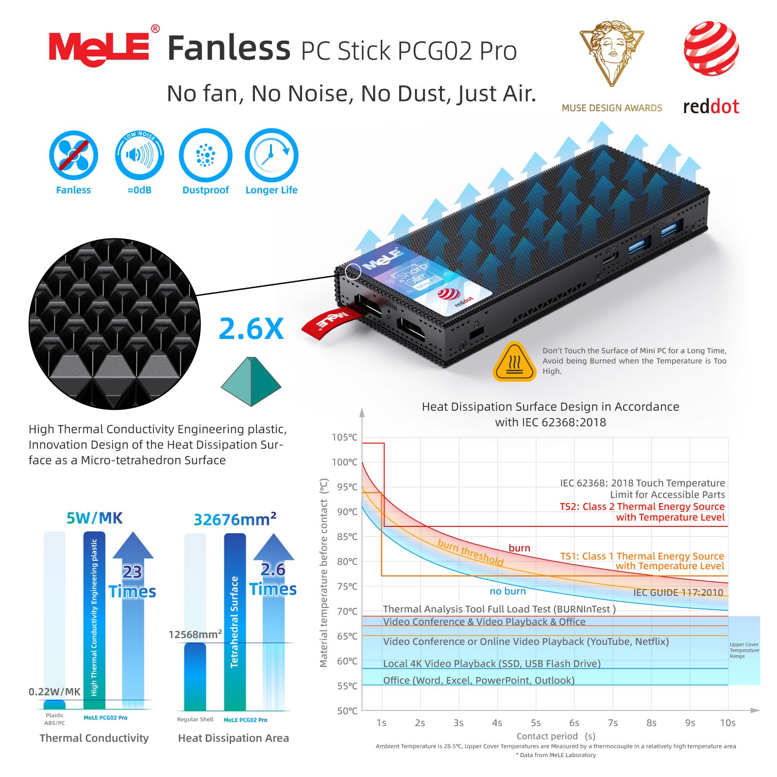 Foto 4 | Mini PC MeLE PCG02 Pro N100 8 GB/256 GB - Venta Internacional
