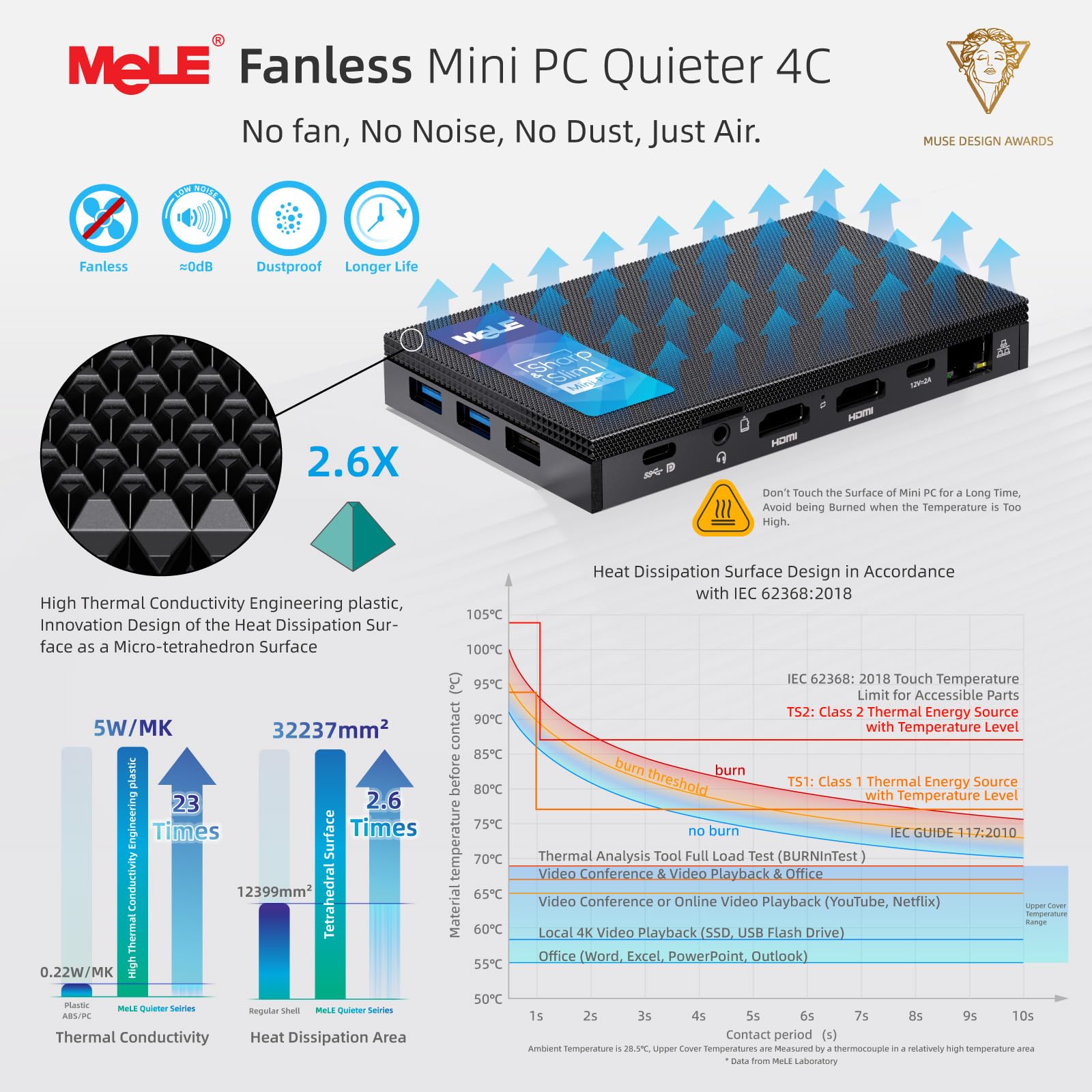 Foto 4 | Mini Pc Mele Quieter 4c 12.ª Generación N100 8 Gb 256 Gb Ssd 4k - Venta Internacional.