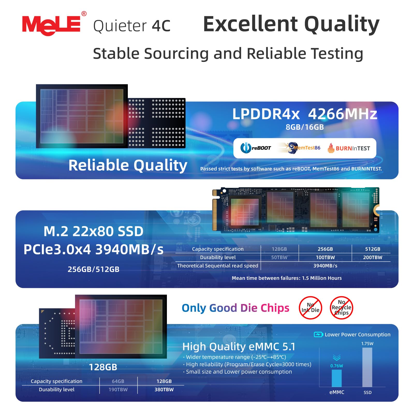 Foto 5 | Mini Pc Mele Quieter 4c 12.ª Generación N100 8 Gb 256 Gb Ssd 4k - Venta Internacional.