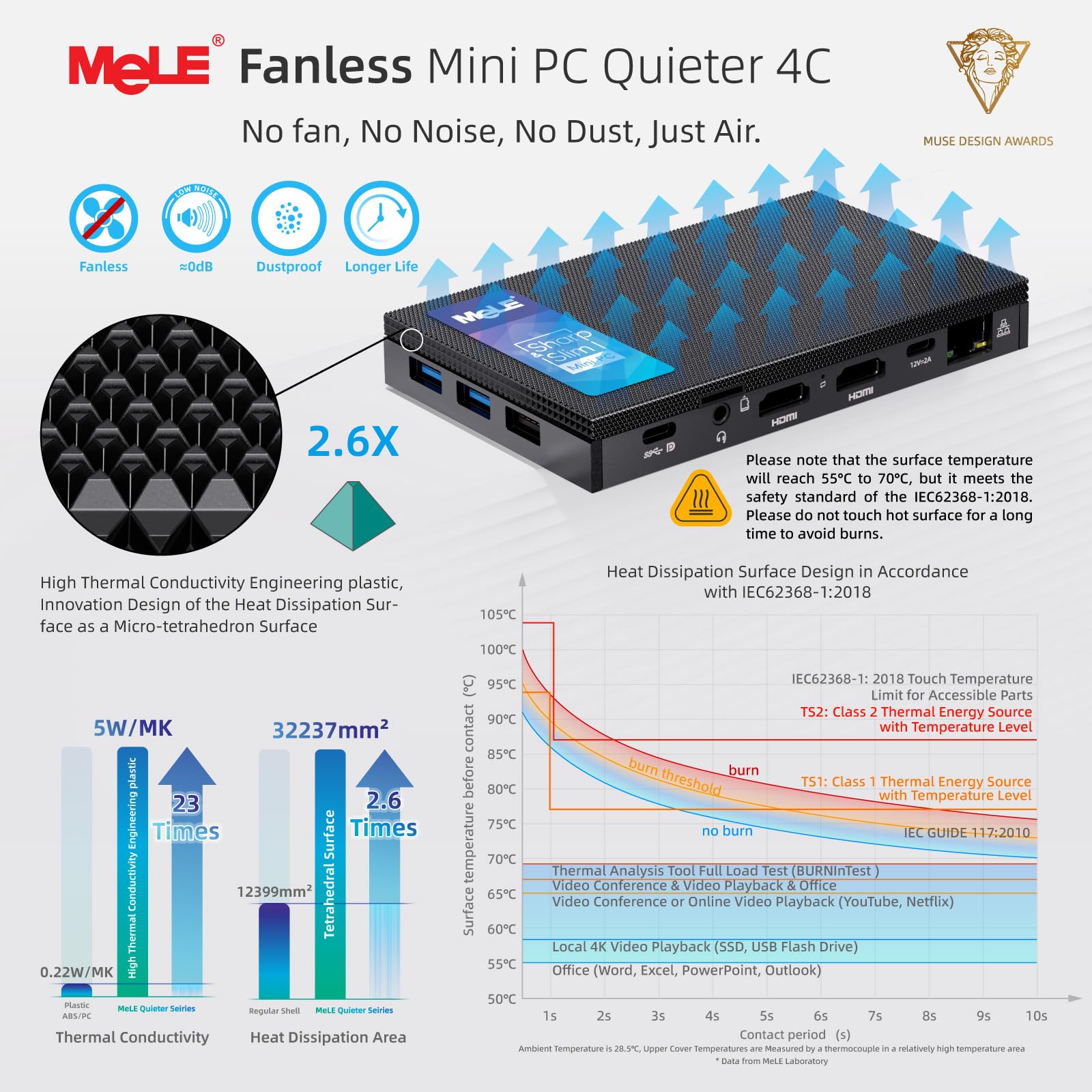 Foto 8 pulgar | Mini PC MeLE N100 sin Ventilador 16 GB RAM 512 GB SSD 2X HDMI 4K - Venta Internacional