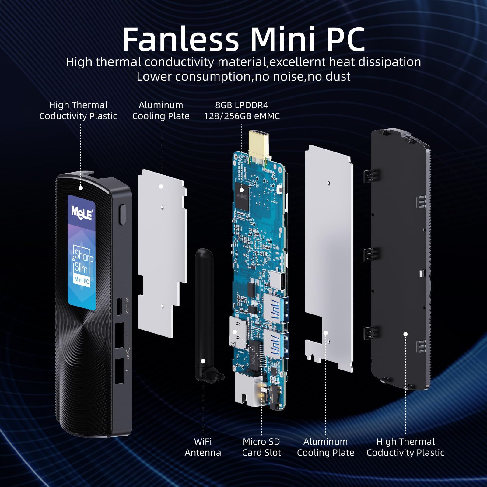 Foto 4 | Mini Pc Stick Mele Pcg02 Windows 11 Home Celeron N4000 De 4 Gb/128 Gb - Venta Internacional.