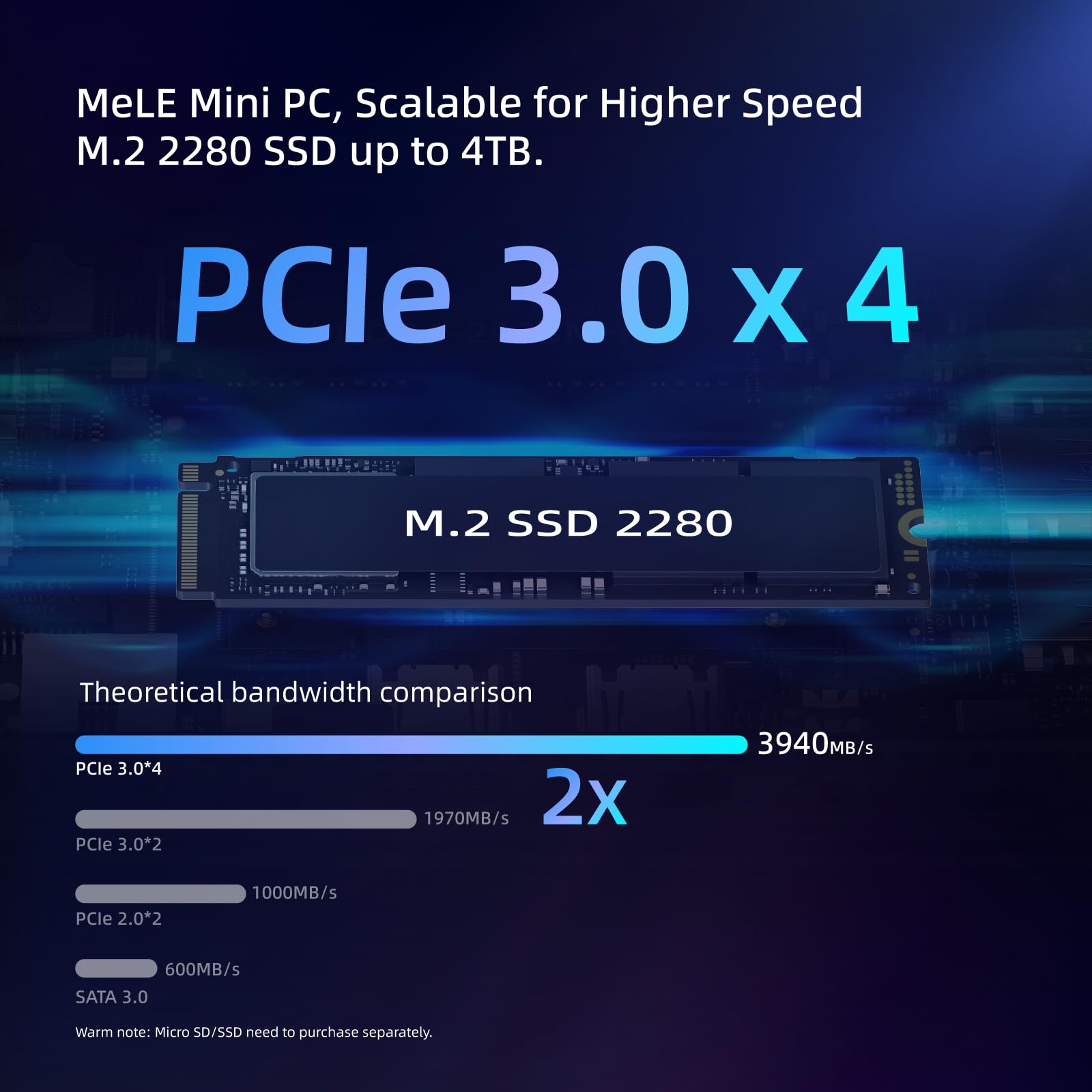Foto 4 | Mini Pc Mele Quieter4c Alder Lake N100 16 Gb Ddr4 512 Gb Ssd - Venta Internacional.