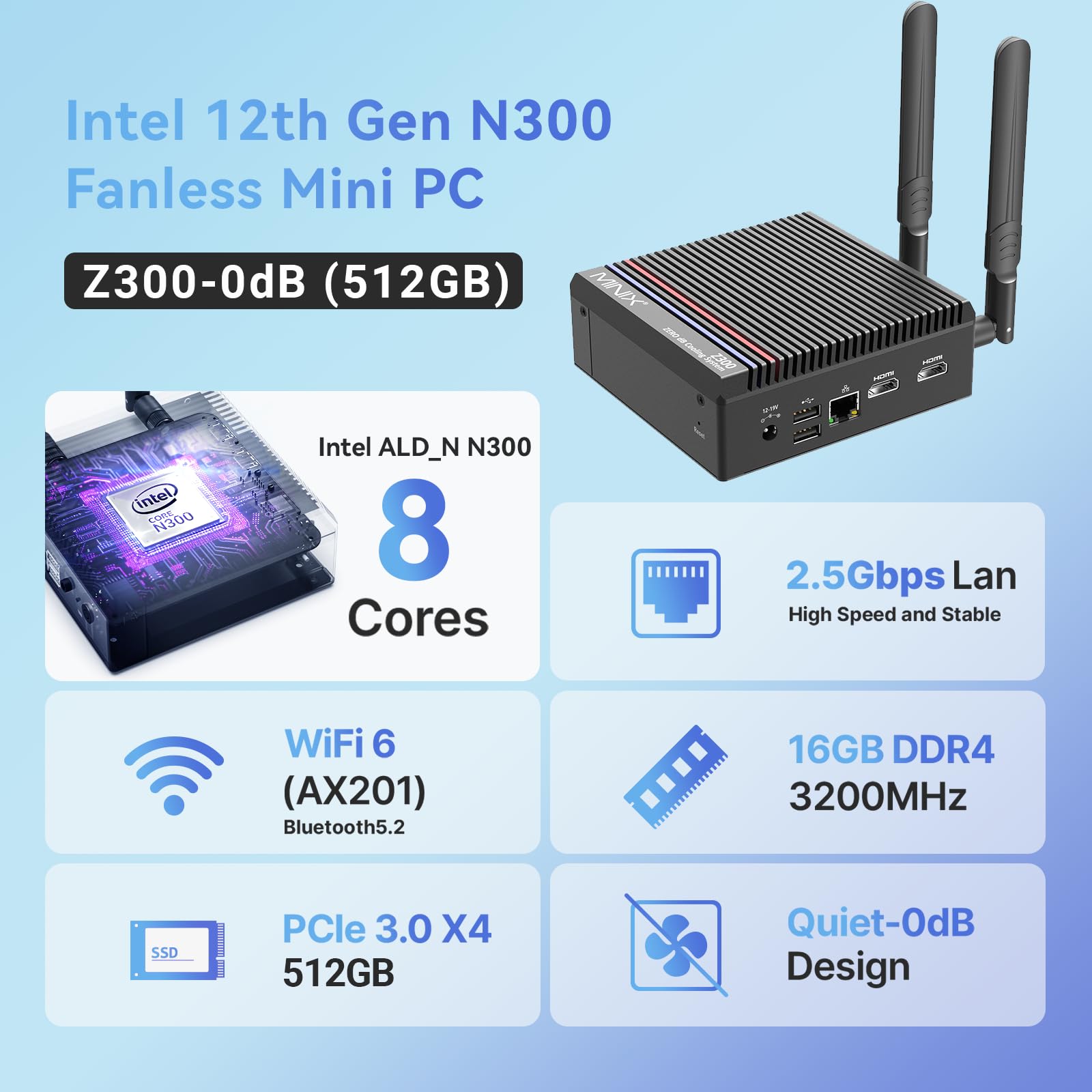 Foto 7 pulgar | Mini Pc Minix Neo Z300-0db Windows 11 Pro Intel N300 De 16 Gb/512 Gb - Venta Internacional.