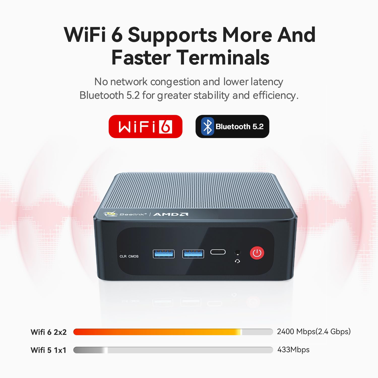 Foto 6 | Mini Pc Beelink Ser5 Pro Amd Ryzen 7 5850u 32 Gb Ram 500 Gb Ssd - Venta Internacional.