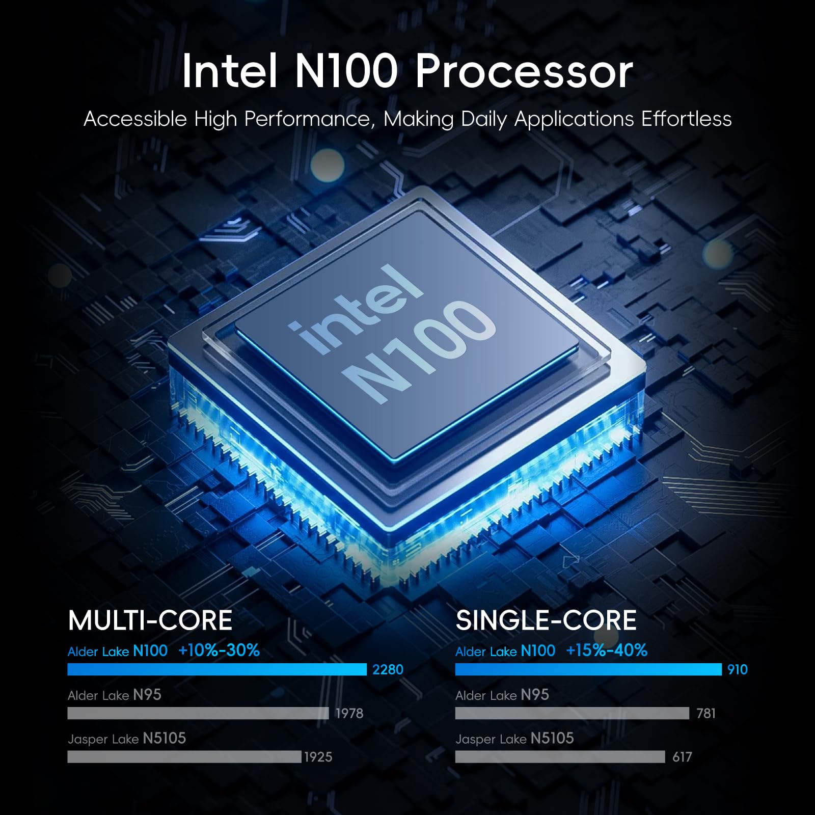 Foto 7 | Mini Pc Mele 2024 Reddot Winner Overclock4c N100 32 Gb/512 Gb - Venta Internacional.