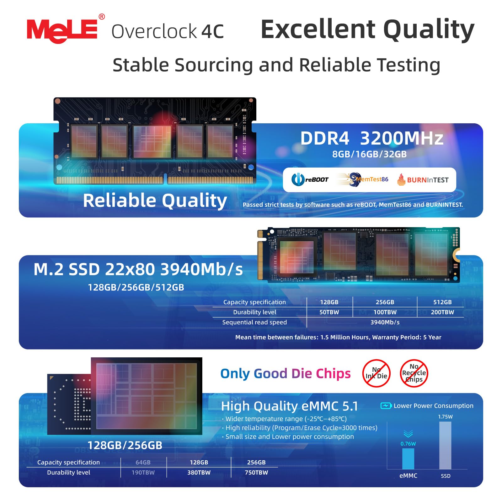 Foto 5 | Mini Pc Mele Overclock4c N100 12ª Generación, 16 Gb De Ram, 512 Gb Ssd - Venta Internacional.