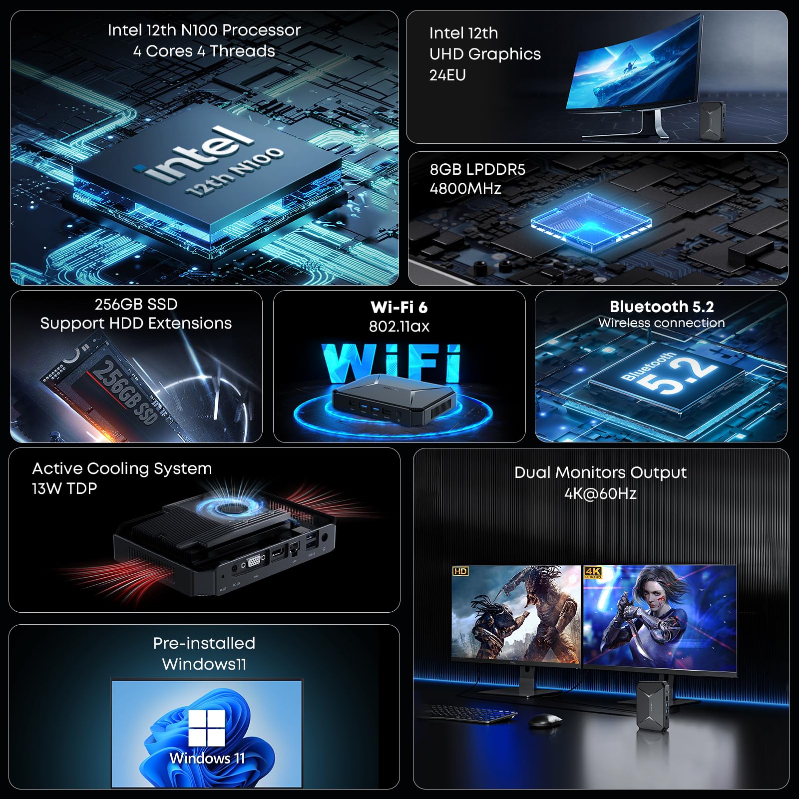 Foto 2 | Mini Pc Chuwi Herobox Intel N100 De 8 Gb De Ram 256 Gb Ssd Windows 11 - Venta Internacional.