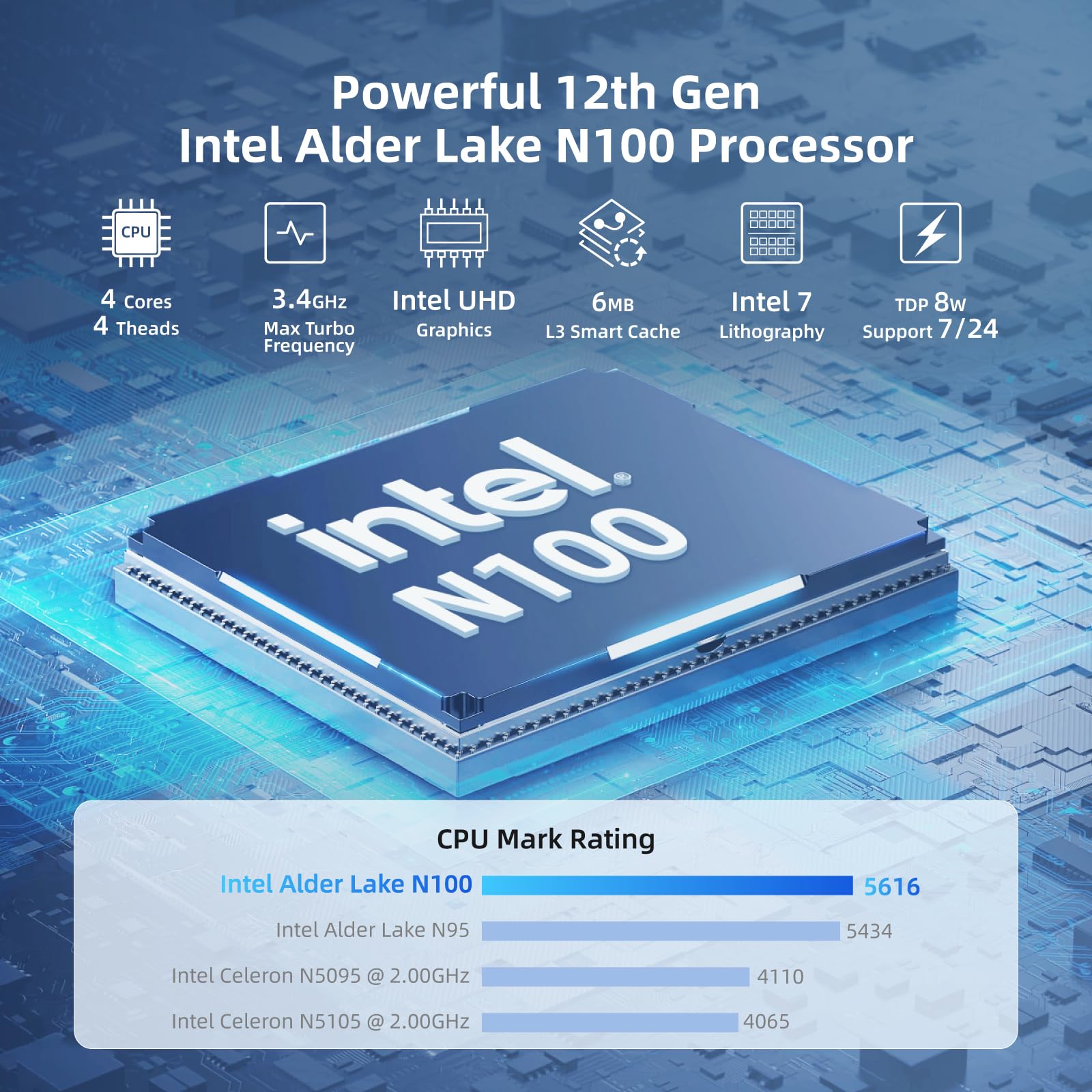 Foto 2 | Mini Pc Mele Quieter4c Sin Ventilador 12º Alder Lake N100 16 Gb 512 Gb - Venta Internacional.