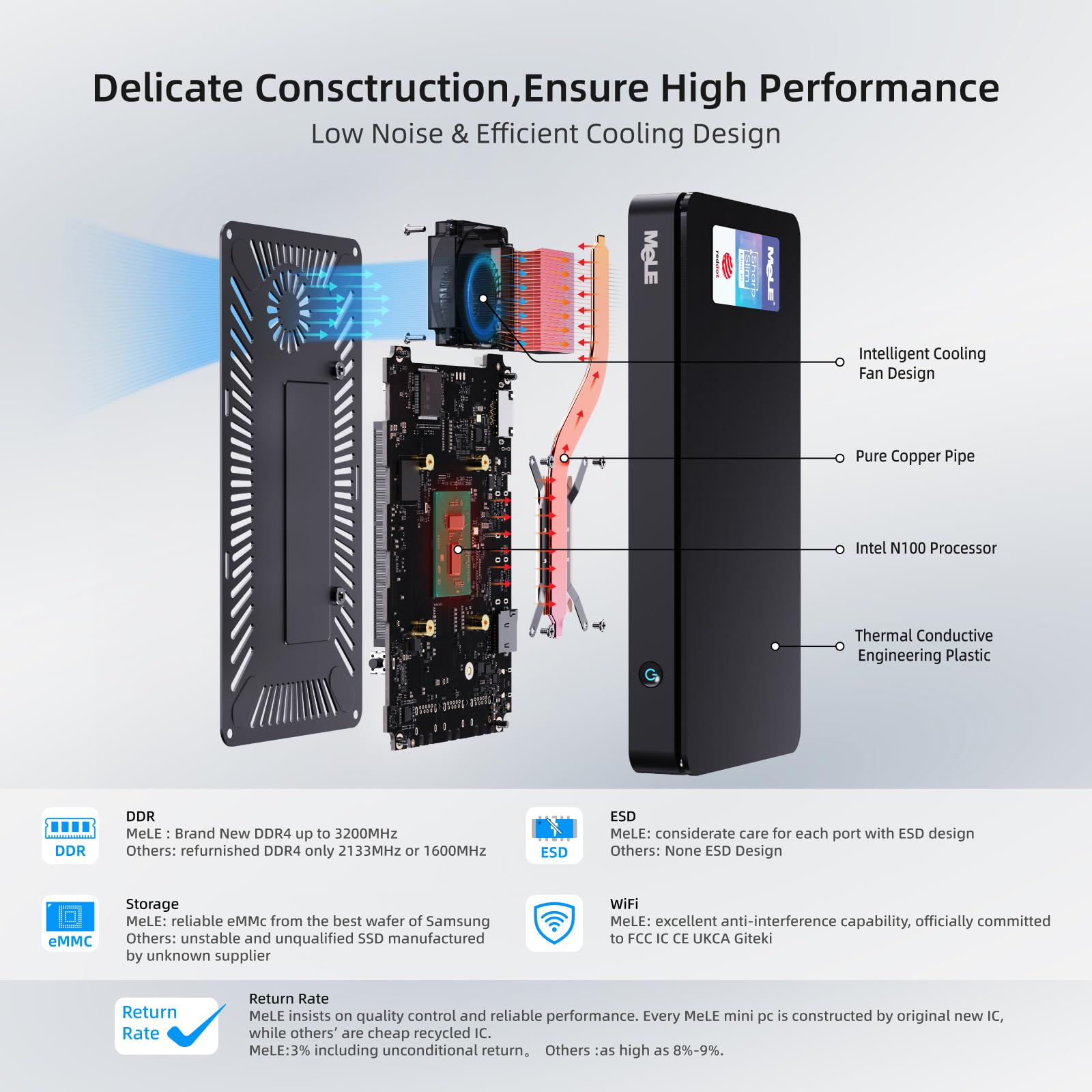 Foto 6 | Mini Pc Mele Overclock4c 12th Alder Lake-n100 32 Gb Ddr4 512 Gb - Venta Internacional.