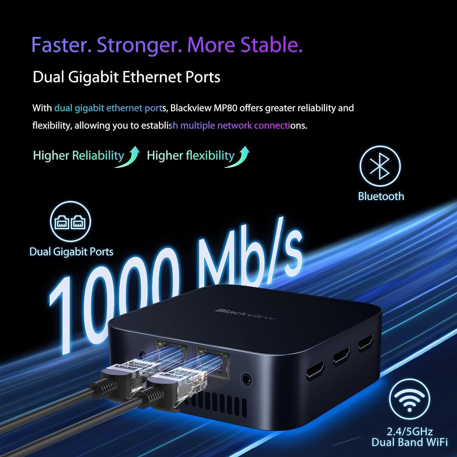Foto 7 pulgar | Mini Pc Blackview Mp80 16 Gb Ddr5 Ram 512 Gb Ssd Intel N97 Win 11 - Venta Internacional.