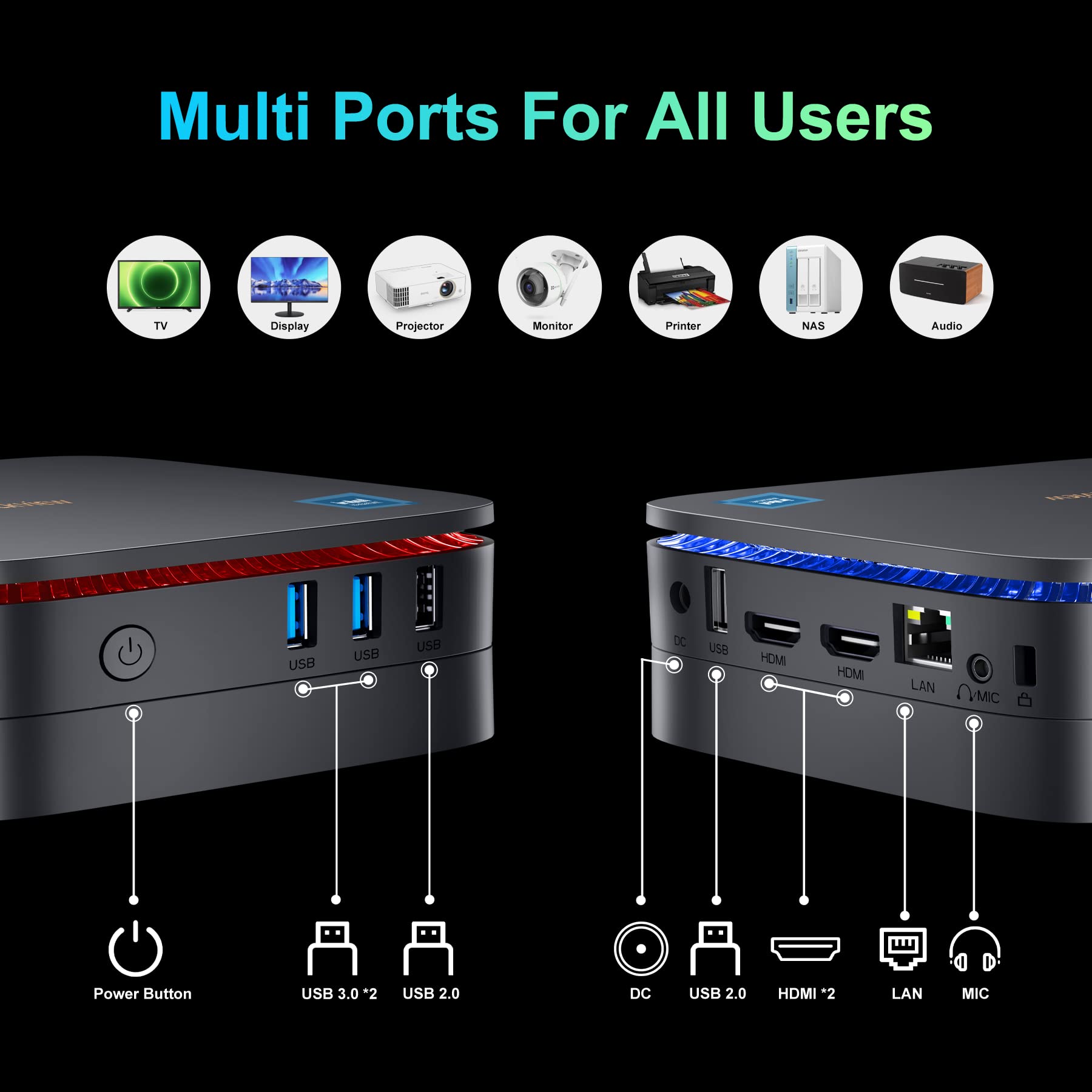 Foto 3 | Mini Pc Blackview Mp60 Intel Twin Lake N150 16 Gb 512 Gb Ssd - Venta Internacional.