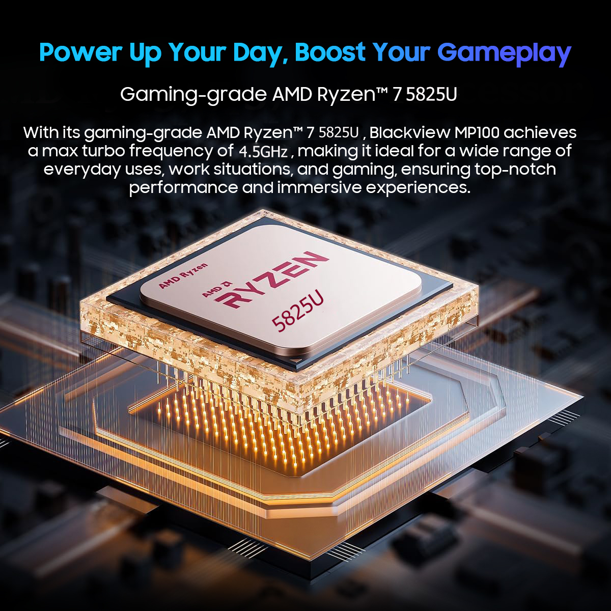 Foto 3 pulgar | Mini Pc Blackview Mp100 Amd Ryzen 7 5825u 32 Gb Ram 1 Tb Ssd - Venta Internacional.