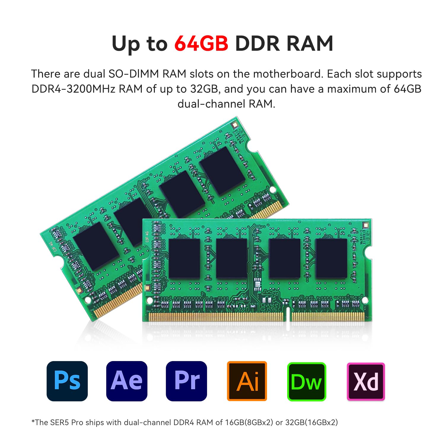 Foto 5 pulgar | Mini Pc Beelink Ser5 Pro Amd Ryzen 7 5850u 32 Gb Ram 1 Tb Ssd - Venta Internacional.