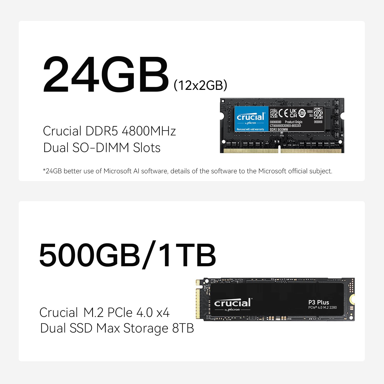 Foto 4 pulgar | Minipc Beelink Ai Eqr6 7735hs Amd Ryzen 7 Ssd De 24 Gb/1 Tb - Venta Internacional.