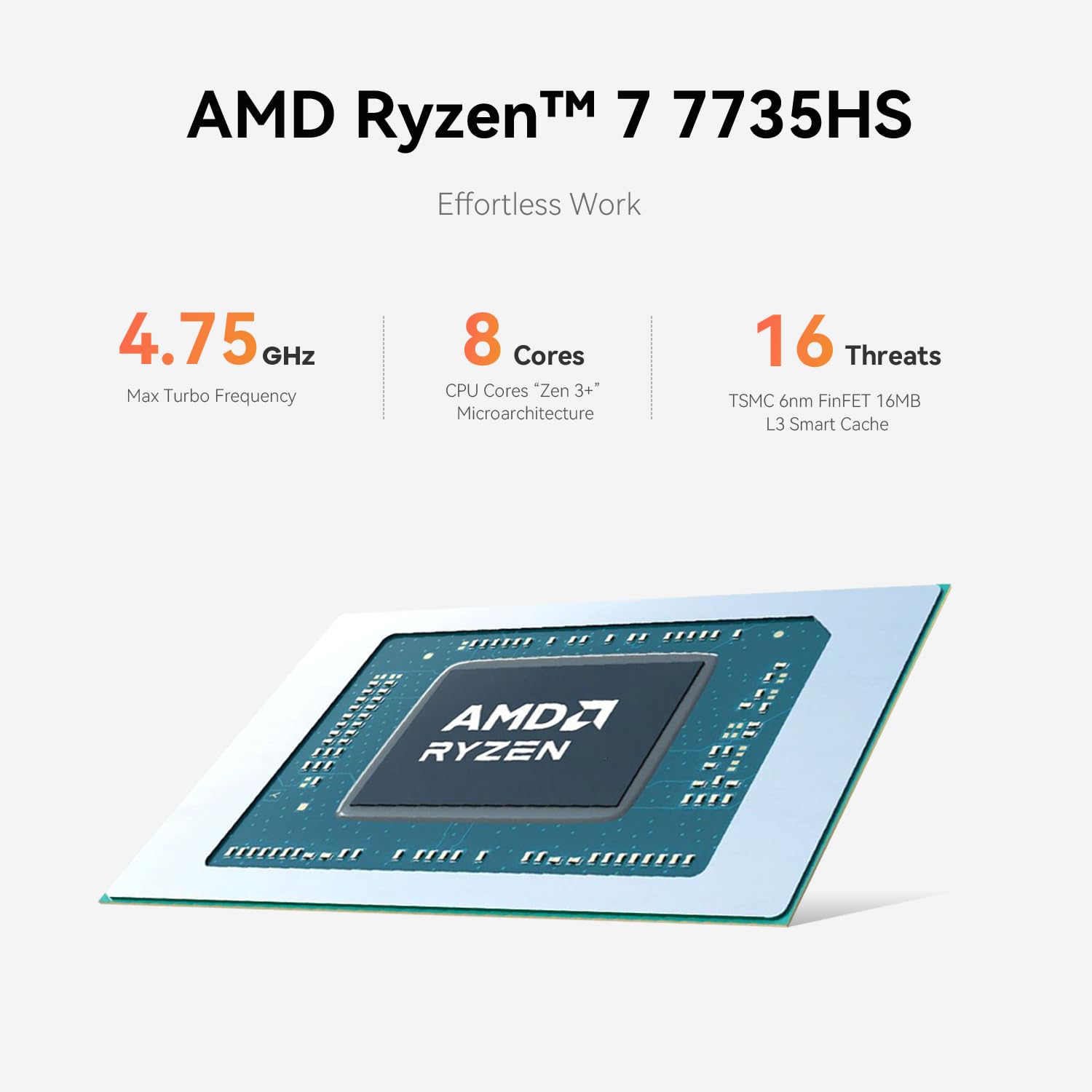Foto 6 pulgar | Minipc Beelink Ai Eqr6 7735hs Amd Ryzen 7 Ssd De 24 Gb/1 Tb - Venta Internacional.
