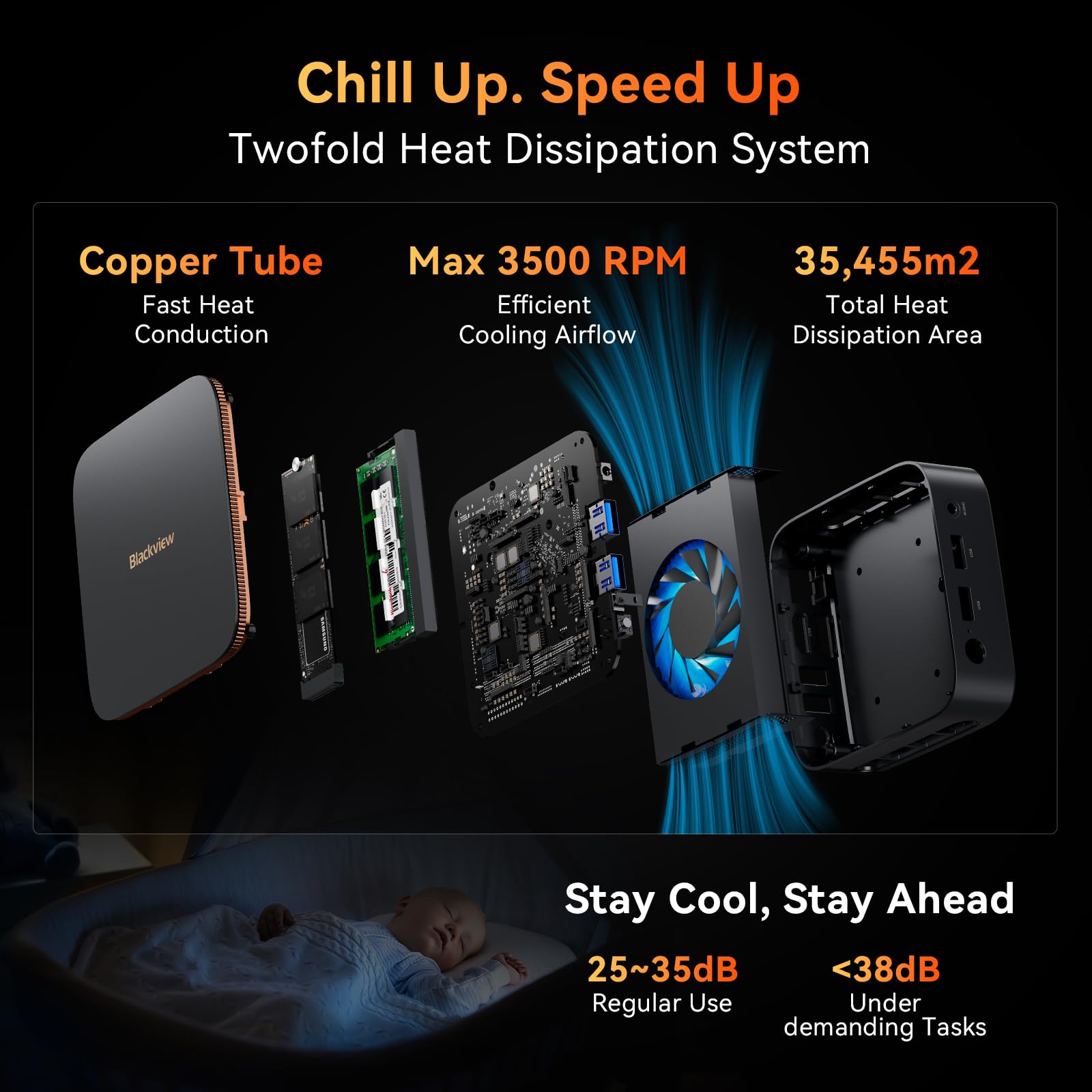 Foto 5 pulgar | Mini Pc Blackview 2025 Mp20 W11 Pro Intel N150 8 Gb 256 Gb Ssd - Venta Internacional