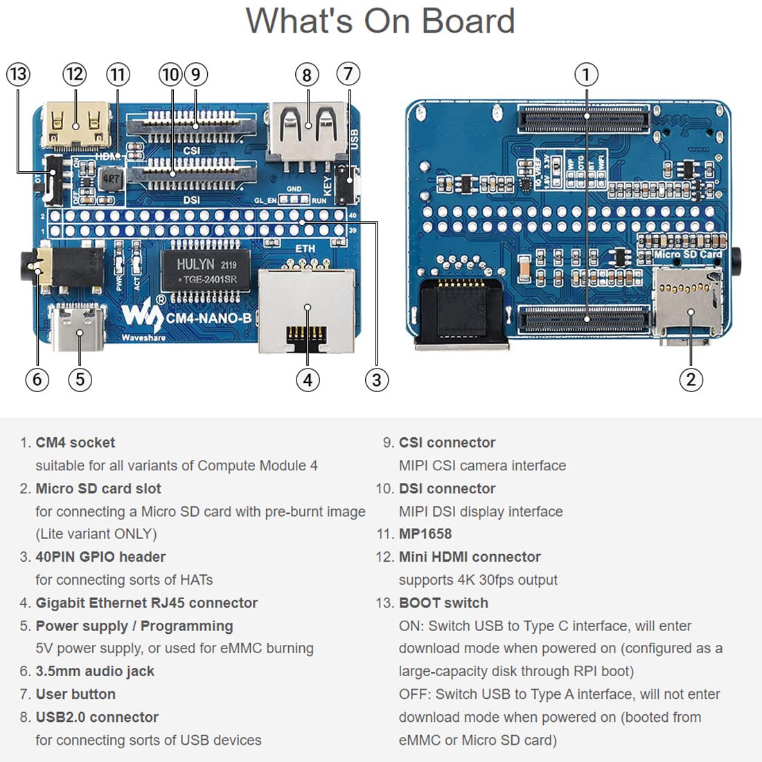 Foto 6 | Placa Base Nano Waveshare Para Raspberry Pi Compute Module 4 - Venta Internacional.