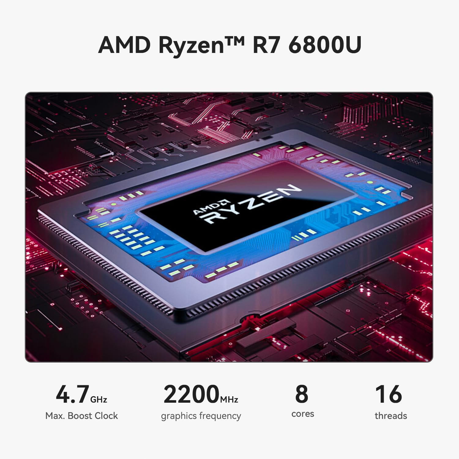 Foto 3 | Mini Pc Beelink Ser5 Max Amd Ryzen 7 6800u 32 Gb Ram 1 Tb Ssd - Venta Internacional.