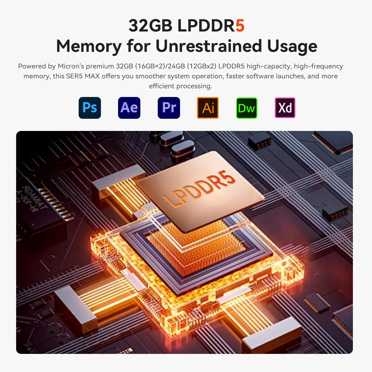 Foto 4 | Mini Pc Beelink Ser5 Max Amd Ryzen 7 6800u 32 Gb Ram 1 Tb Ssd - Venta Internacional.