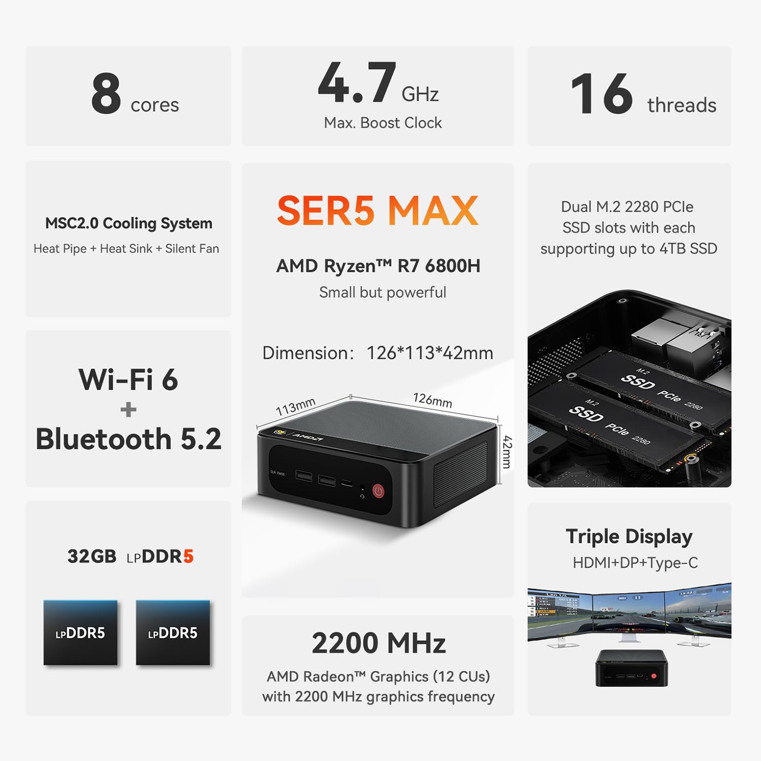 Foto 3 pulgar | Mini Pc Beelink Ser5 Max Ryzen 7 6800h 32 Gb Ram 1 Tb Ssd 4k - Venta Internacional.