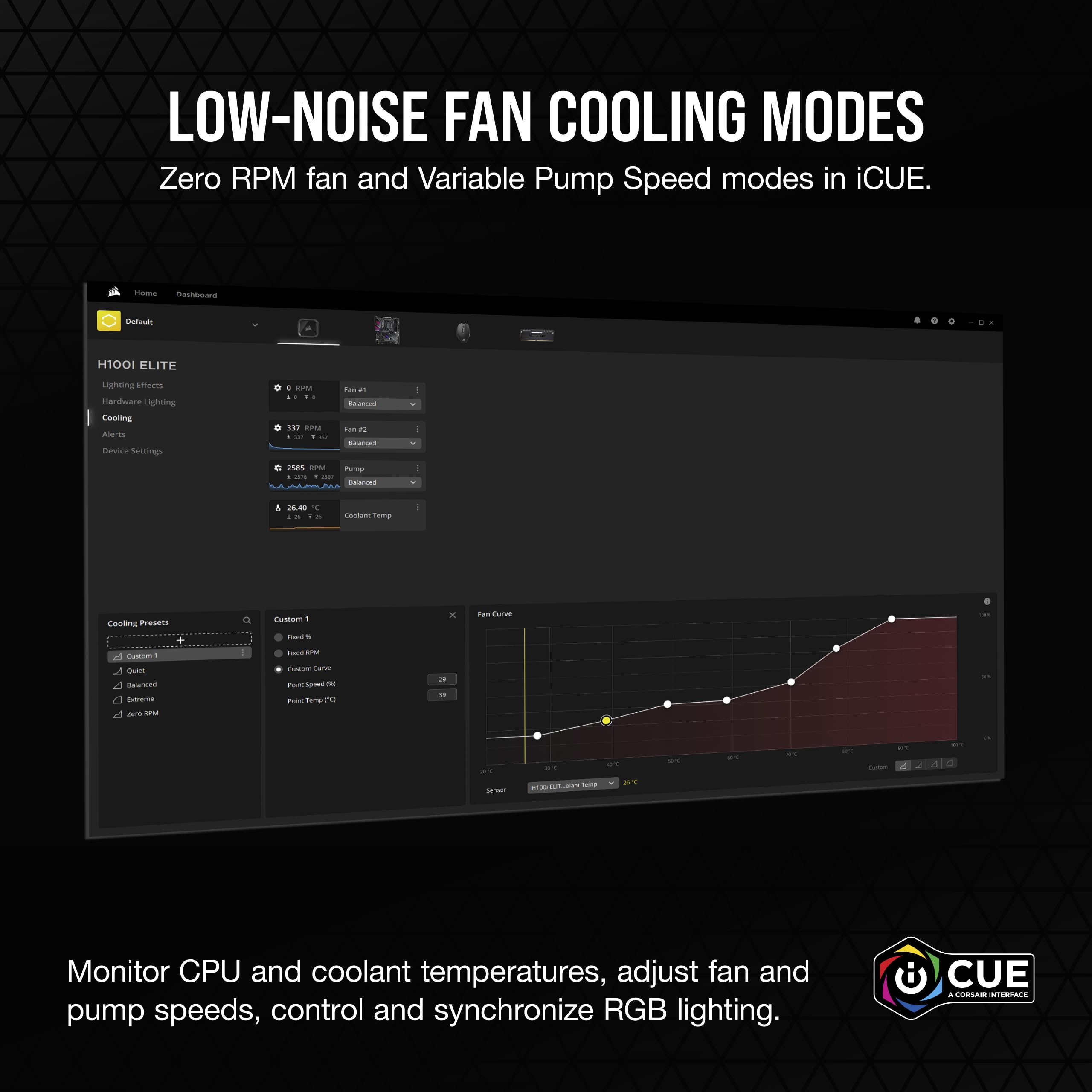 Foto 6 pulgar | Enfriador Líquido Para Cpu Corsair H100i Rgb Elite 240 Mm, Color Blanco - Venta Internacional.