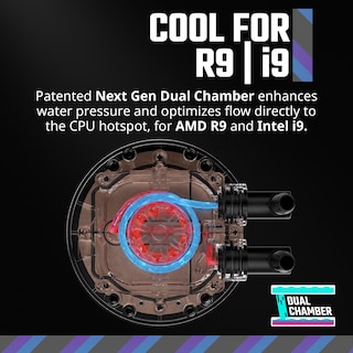 Foto 2 | Enfriador Líquido Cooler Master 360 Atmos White De Alto Rendimiento - Venta Internacional.