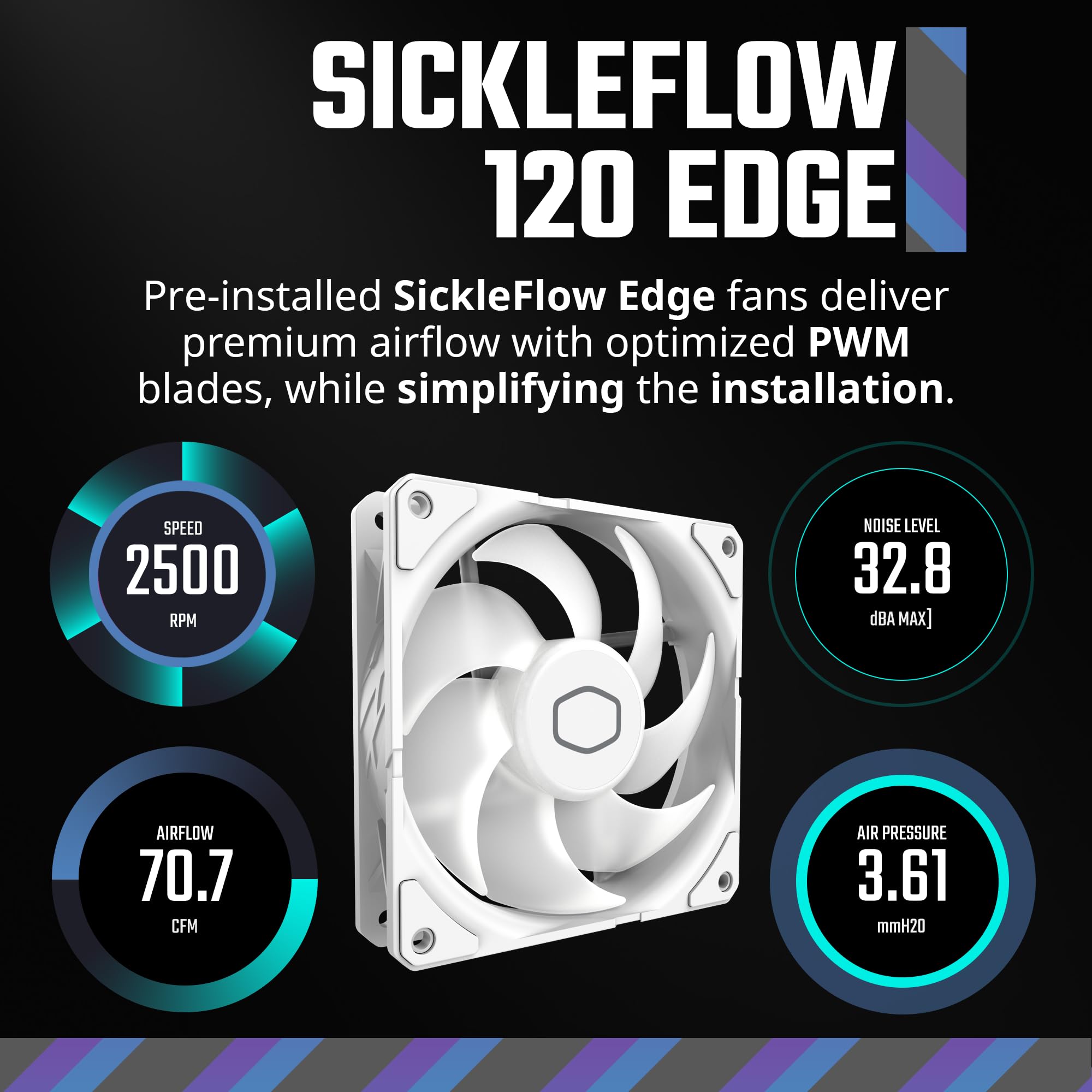 Foto 6 pulgar | Enfriador Líquido Cooler Master 360 Atmos White De Alto Rendimiento - Venta Internacional.