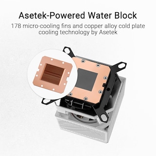Foto 2 | Bloque De Agua Para Cpu Asus Rog Ryujin Iii Wb Wht Para Intel Y Amd - Venta Internacional.