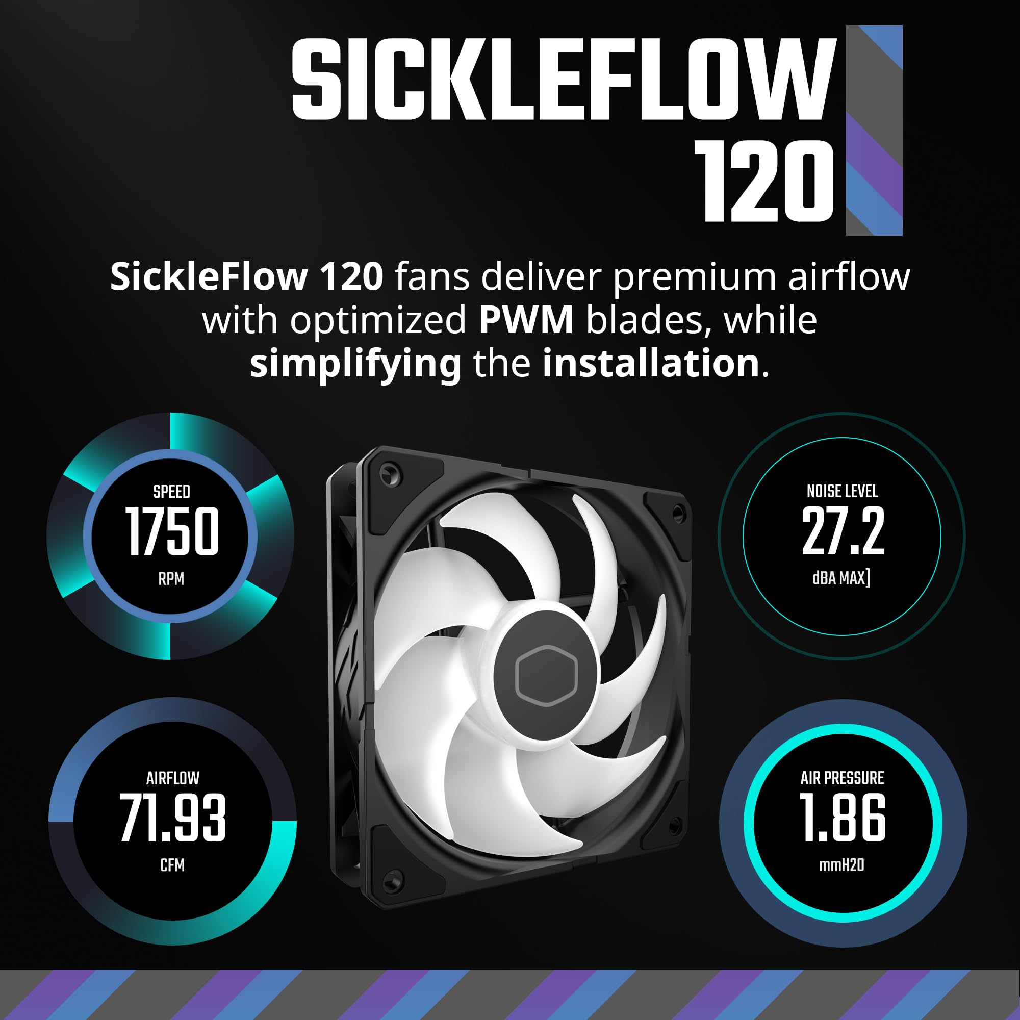 Foto 5 pulgar | Enfriador De Líquidos Cooler Master Masterliquid 360l Core 360mm - Venta Internacional.