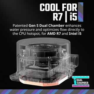 Foto 2 | Enfriador De Líquidos Cooler Master Masterliquid 120l Core 120mm - Venta Internacional.
