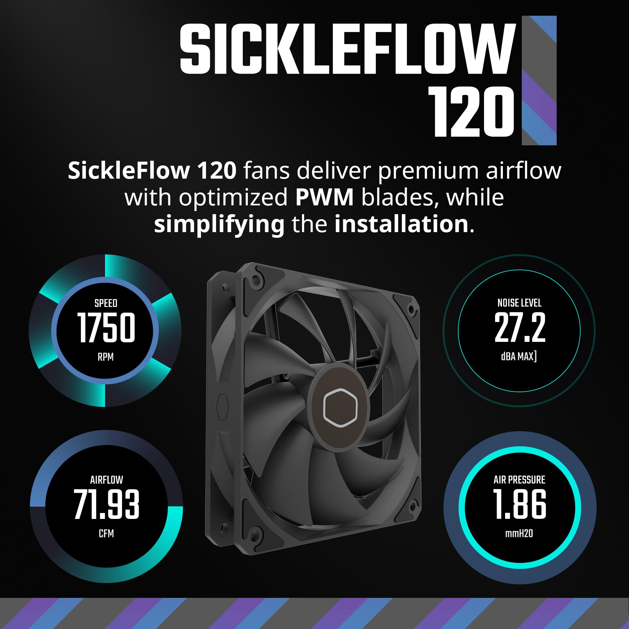 Foto 5 pulgar | Enfriador De Líquidos Cooler Master Masterliquid 120l Core 120mm - Venta Internacional.