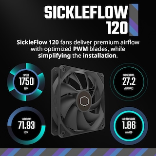 Foto 4 | Enfriador De Líquidos Cooler Master Masterliquid 120l Core 120mm - Venta Internacional.