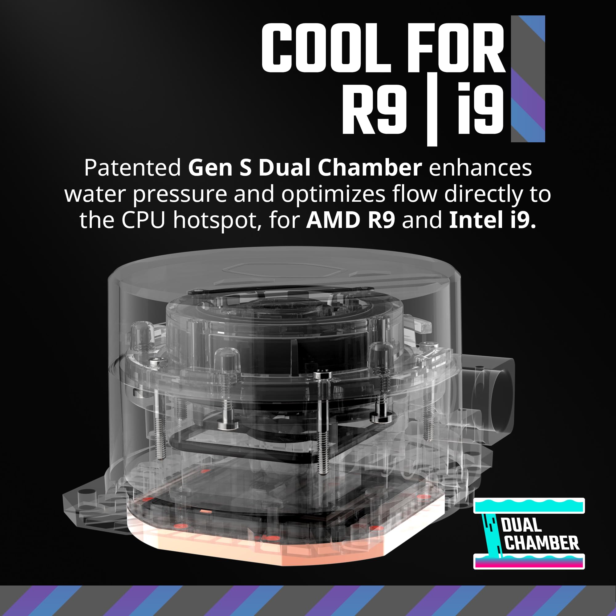 Foto 3 pulgar | Enfriador Líquido Cooler Master 360l Core Blanco Argb 360mm - Venta Internacional.
