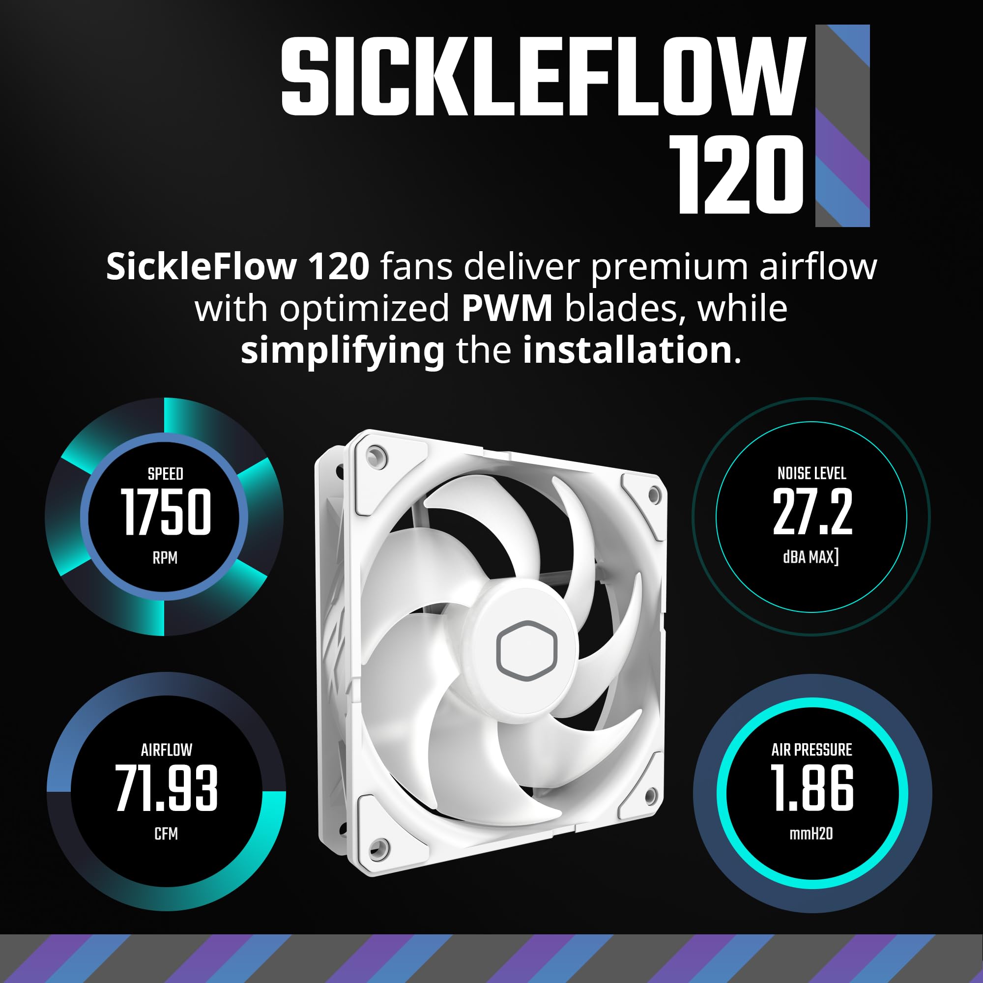 Foto 5 pulgar | Enfriador Líquido Cooler Master 360l Core Blanco Argb 360mm - Venta Internacional.