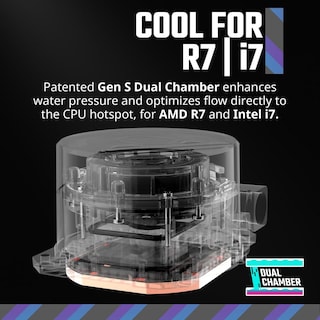 Foto 2 | Cooler Master Masterliquid 240l Core Argb Enfriamiento