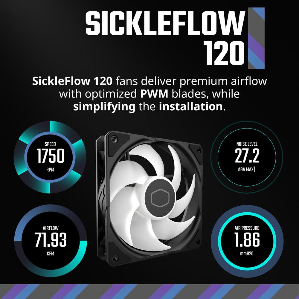 Foto 5 pulgar | Cooler Master Masterliquid 240l Core Argb Enfriamiento