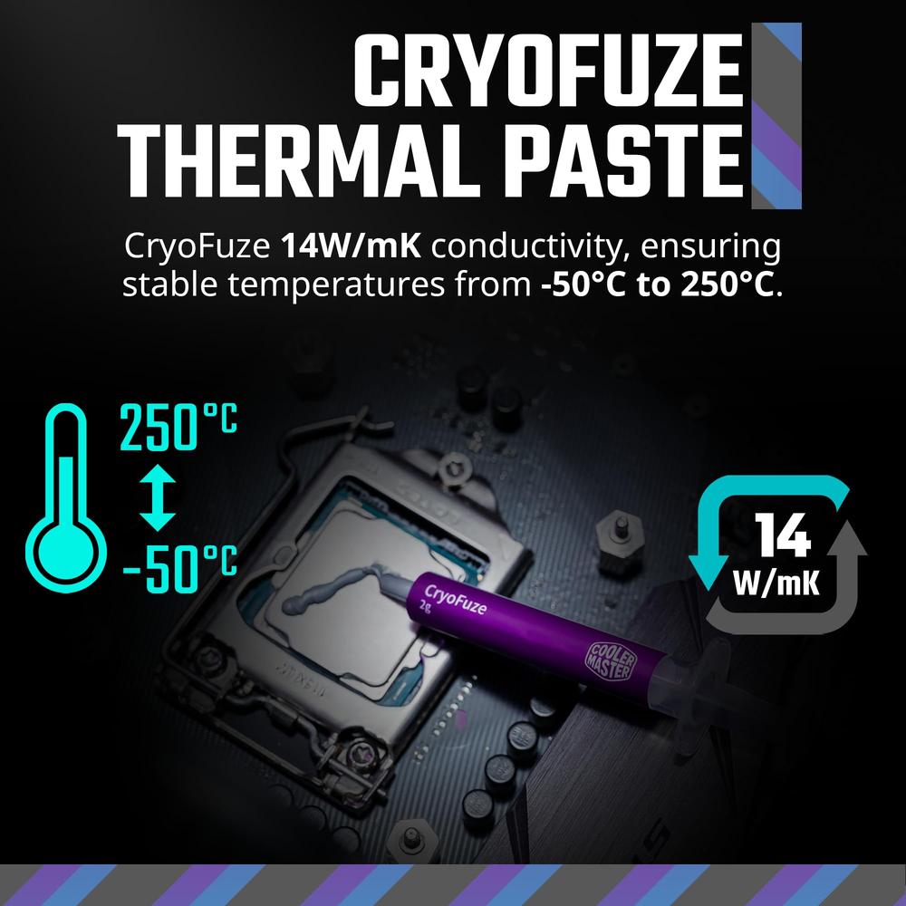 Foto 9 pulgar | Cooler Master Masterliquid 240l Core Argb Enfriamiento